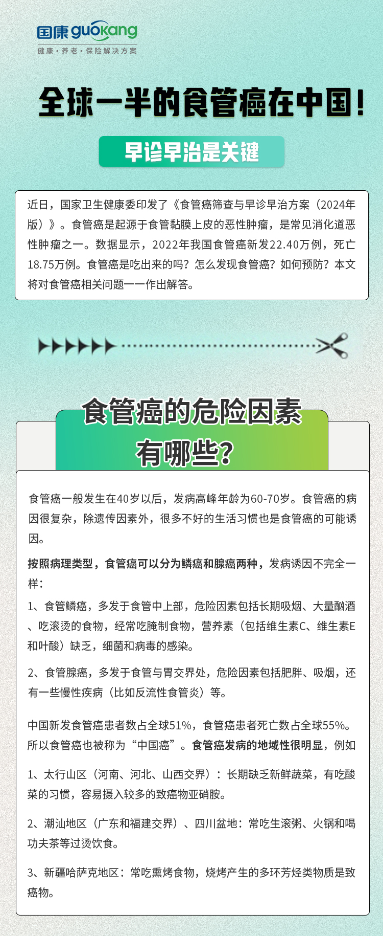 全球一半的食管癌在中(zhōng)國(guó)!早診早治是關鍵